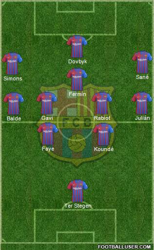 F.C. Barcelona Formation 2024