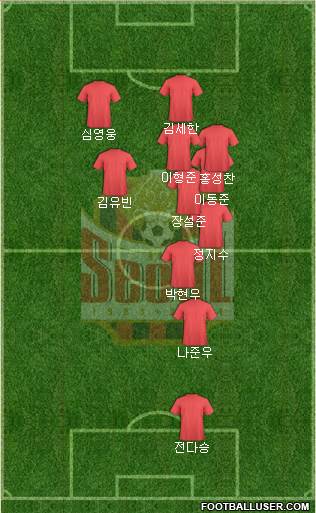 FC Seoul Formation 2024
