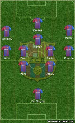 F.C. Barcelona Formation 2024