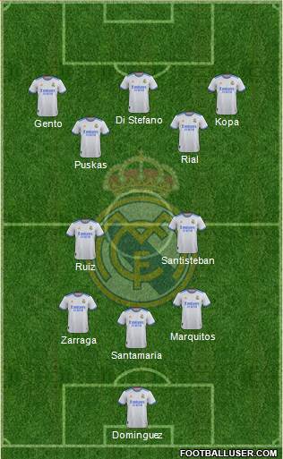 Real Madrid C.F. Formation 2024