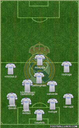 Real Madrid C.F. Formation 2024