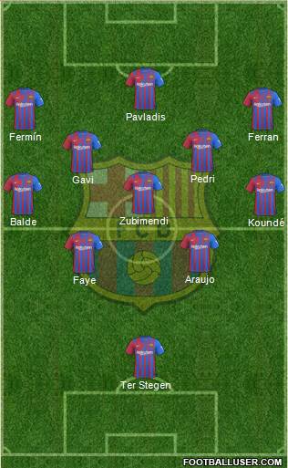 F.C. Barcelona Formation 2024
