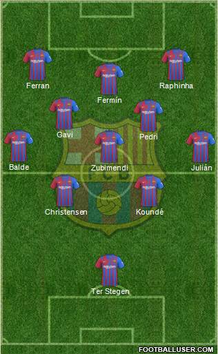 F.C. Barcelona Formation 2024