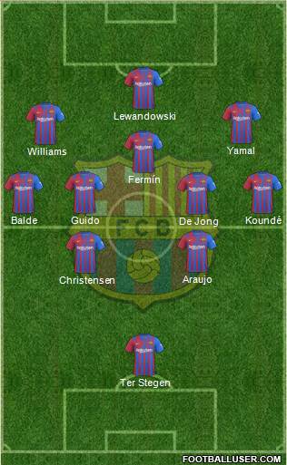 F.C. Barcelona Formation 2024