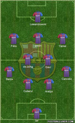 F.C. Barcelona Formation 2024