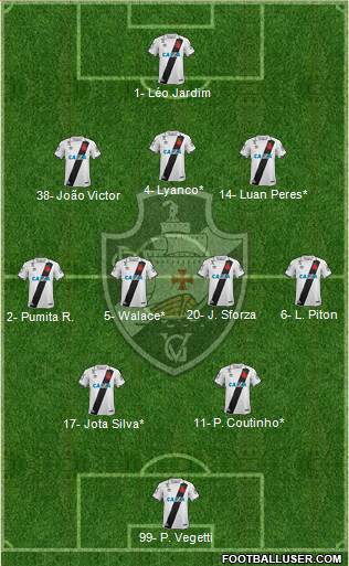 CR Vasco da Gama Formation 2024