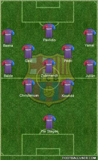 F.C. Barcelona Formation 2024