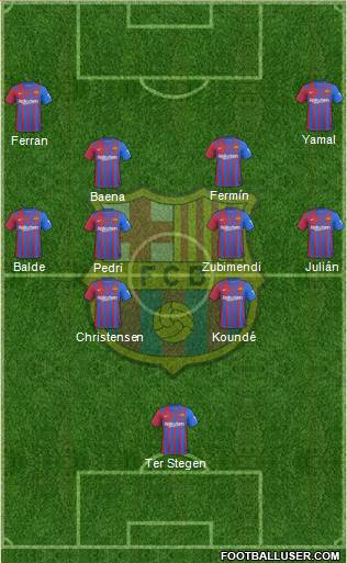 F.C. Barcelona Formation 2024