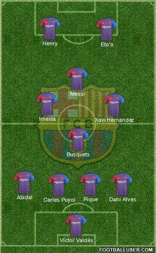 F.C. Barcelona Formation 2024