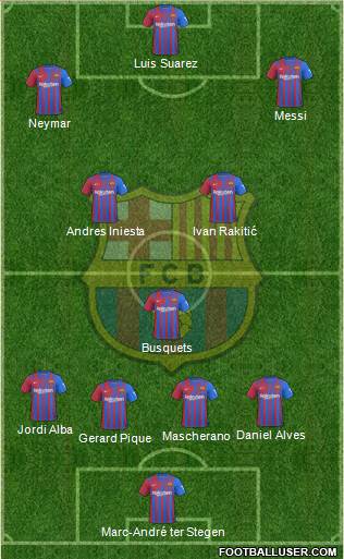 F.C. Barcelona Formation 2024