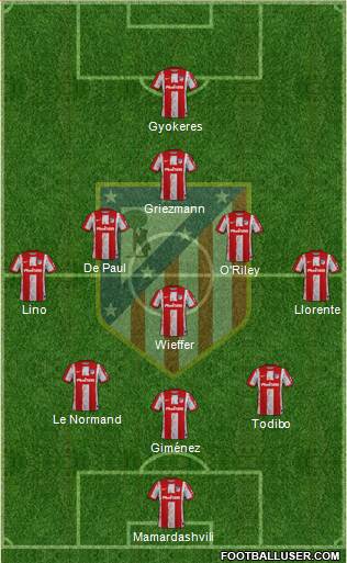 C. Atlético Madrid S.A.D. Formation 2024