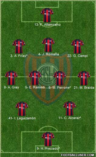 San Lorenzo de Almagro Formation 2024