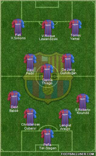 F.C. Barcelona Formation 2024