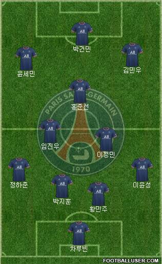 Paris Saint-Germain Formation 2024