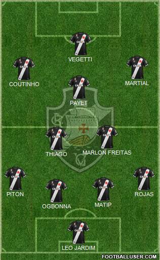 CR Vasco da Gama Formation 2024