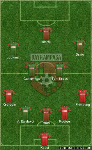 Bayrampasa Formation 2024