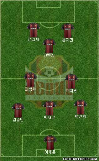FC Seoul Formation 2024