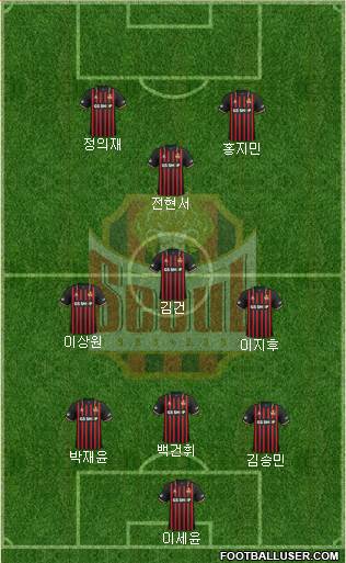 FC Seoul Formation 2024