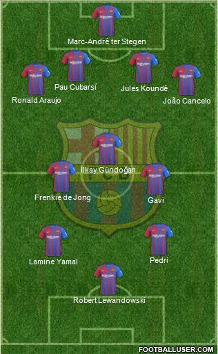F.C. Barcelona Formation 2024