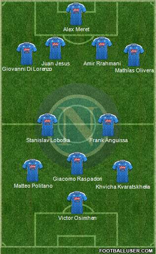 Napoli Formation 2024