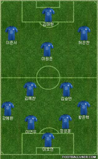 Chelsea Formation 2024
