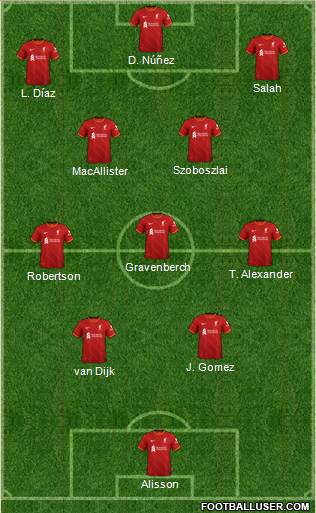 Liverpool Formation 2024