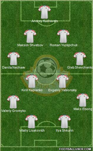Belarus Formation 2024