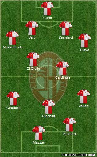 Rimini Formation 2024