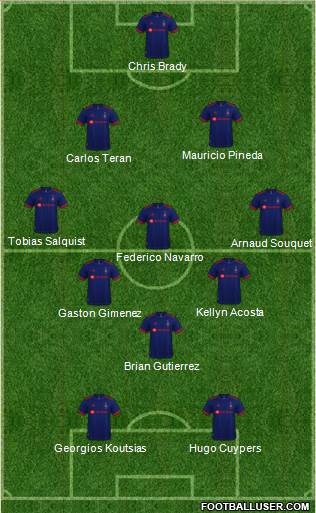 Chicago Fire Formation 2024