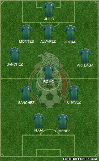 Mexico Formation 2024