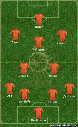 Holland Formation 2024