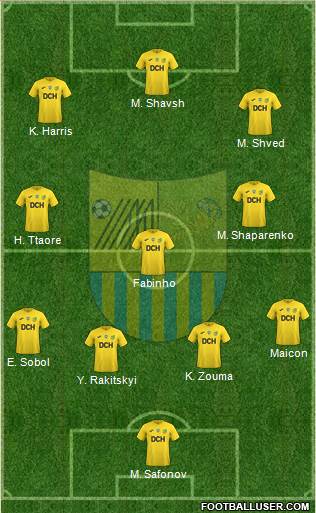 Metalist Kharkiv Formation 2024