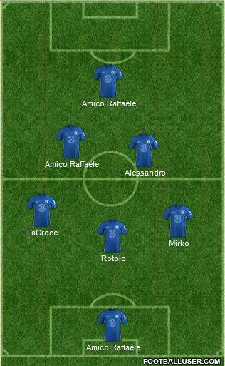 Chelsea Formation 2024