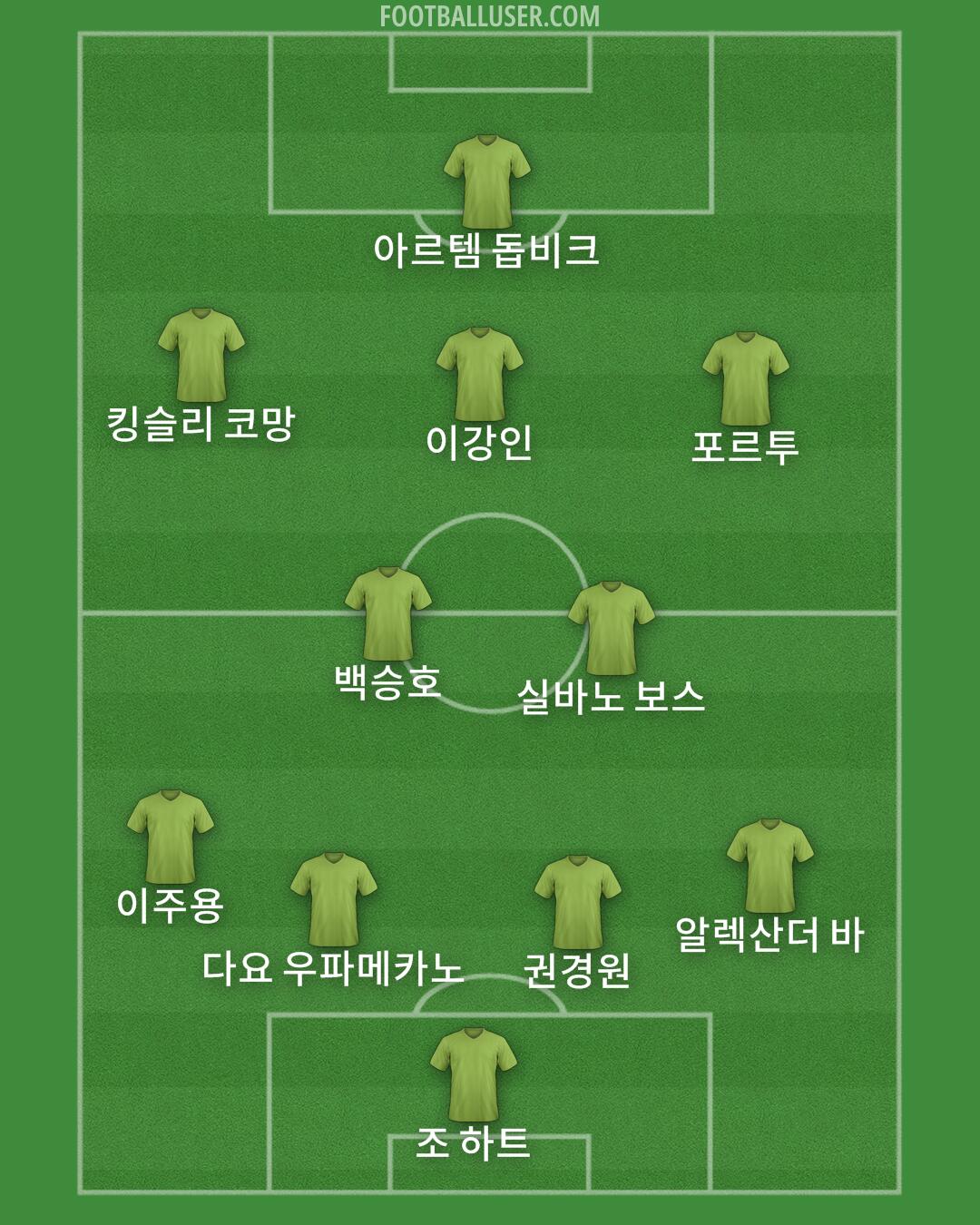 Custom Team Formation 2024