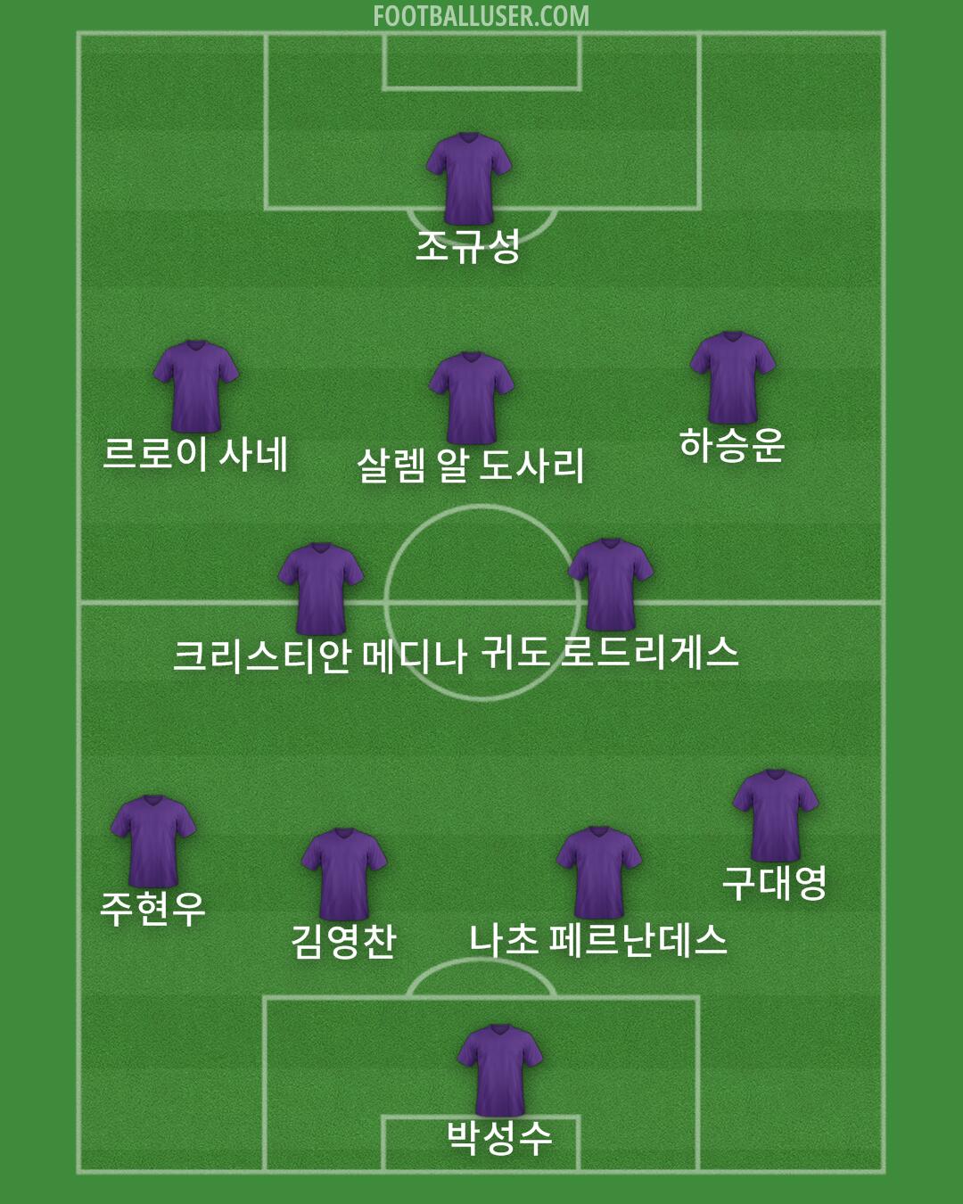 Custom Team Formation 2024