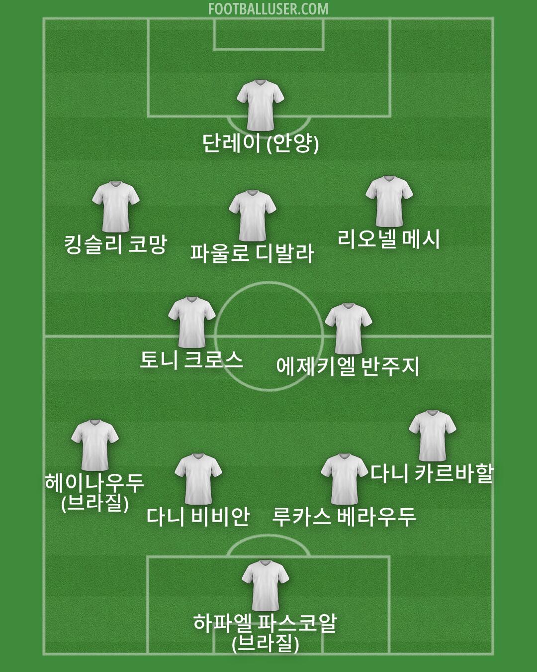 Custom Team Formation 2024