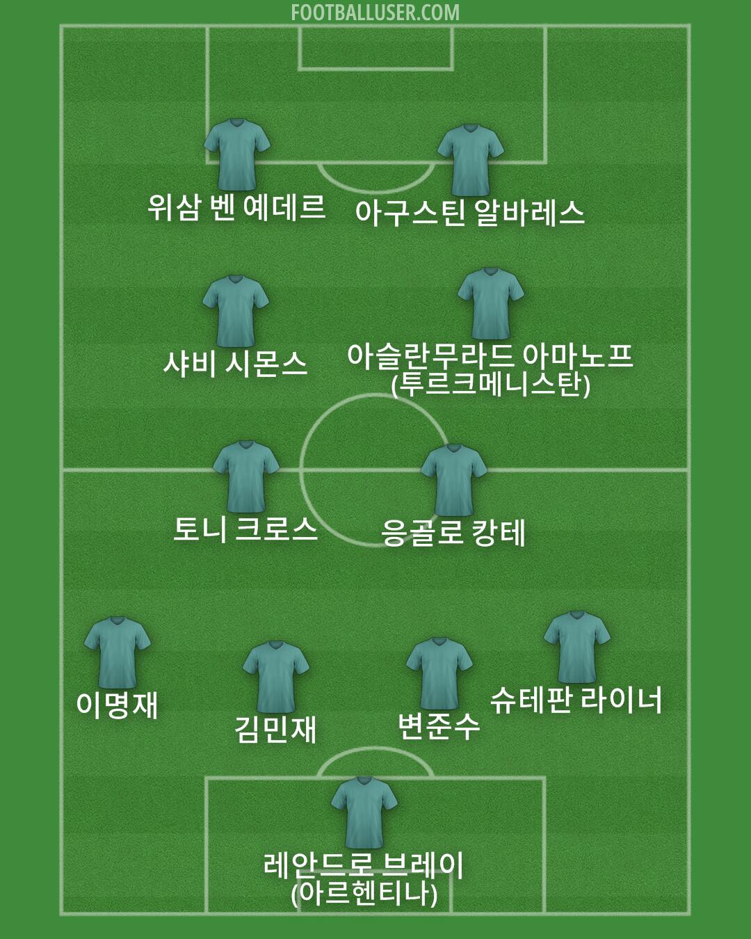 Custom Team Formation 2024