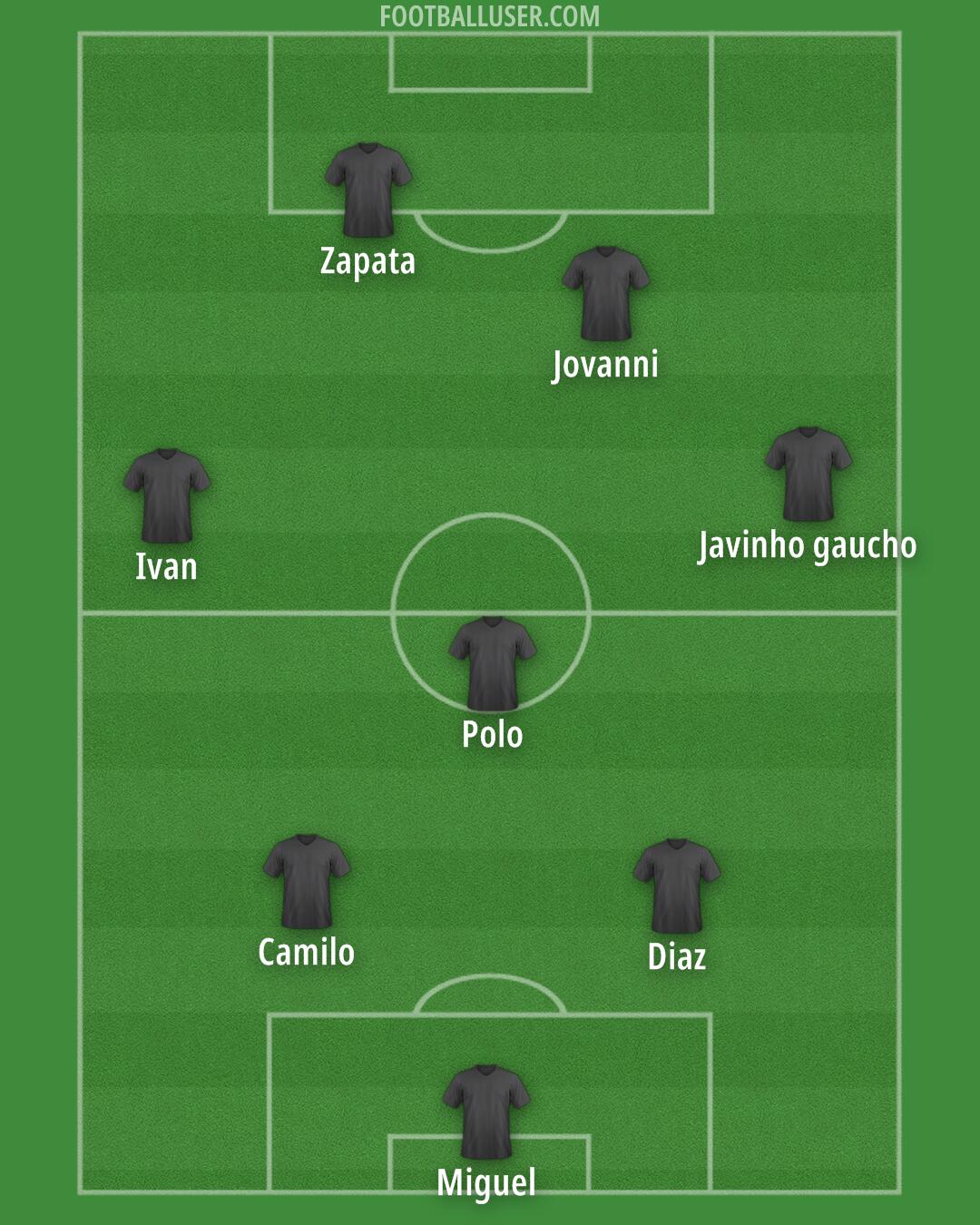 Custom Team Formation 2024