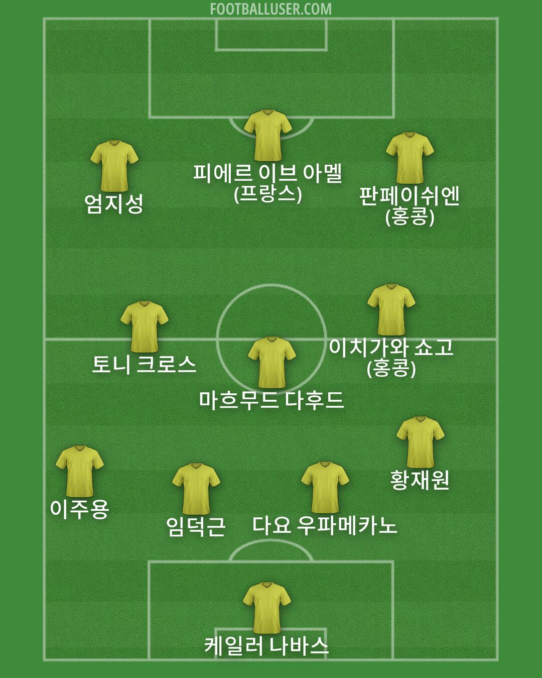 Custom Team Formation 2024
