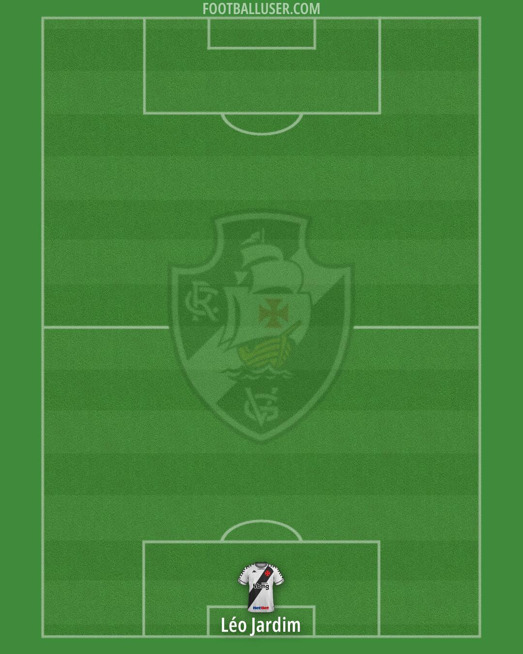 Vasco da Gama Formation 2024