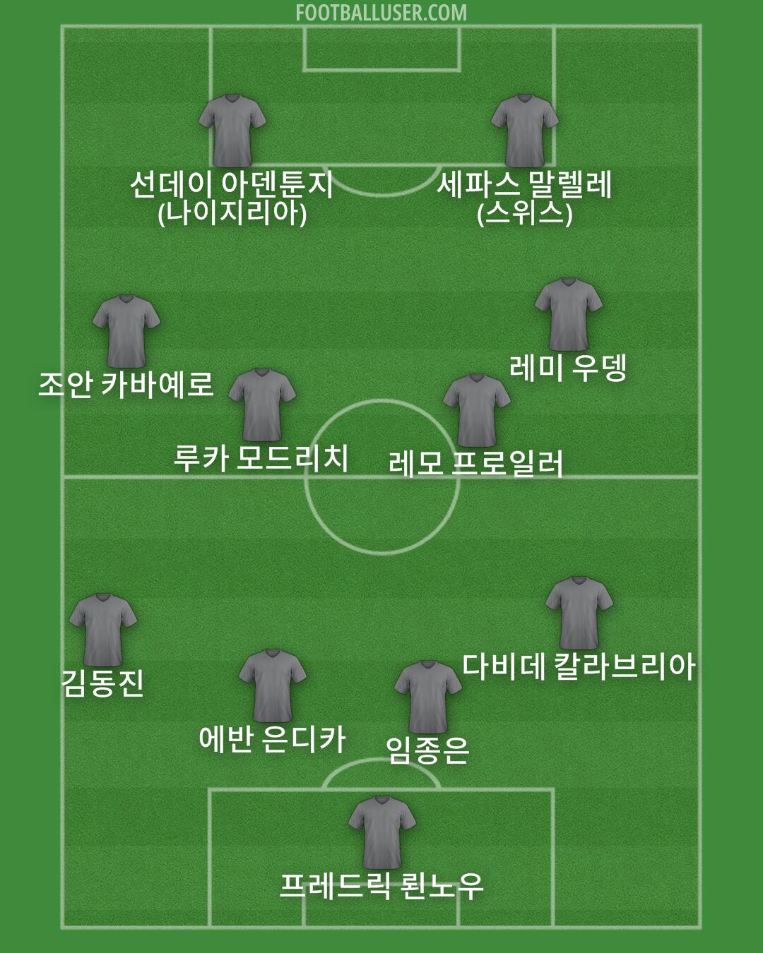 Custom Team Formation 2024