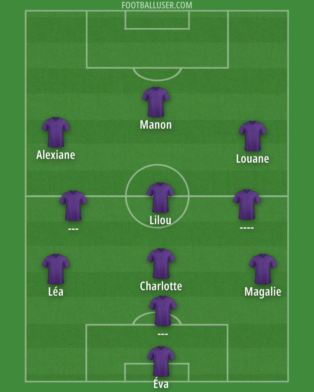 Custom Team Formation 2024