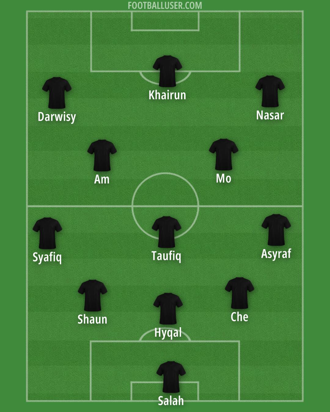 Custom Team Formation 2024