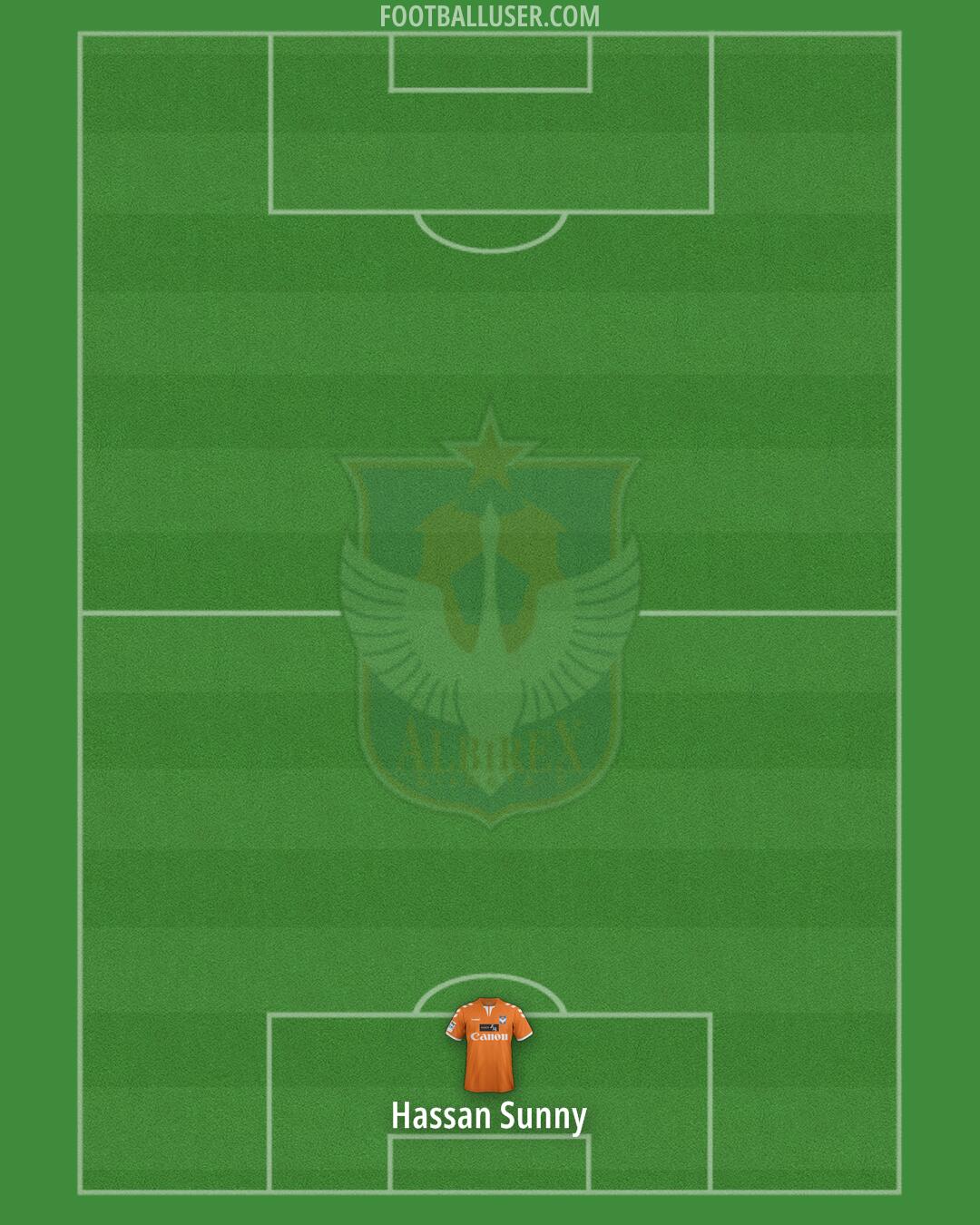 Albirex (S) Formation 2024