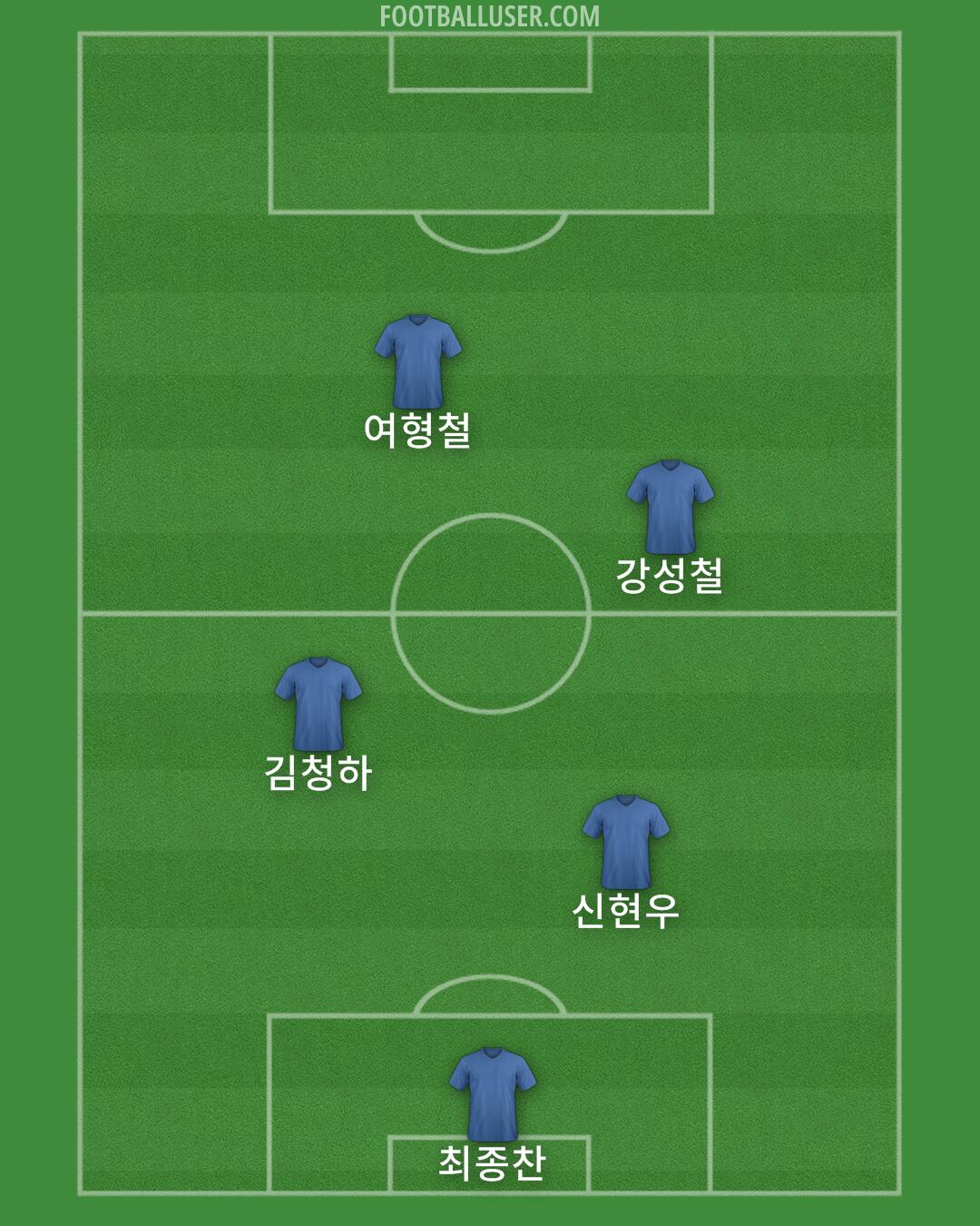Custom Team Formation 2024