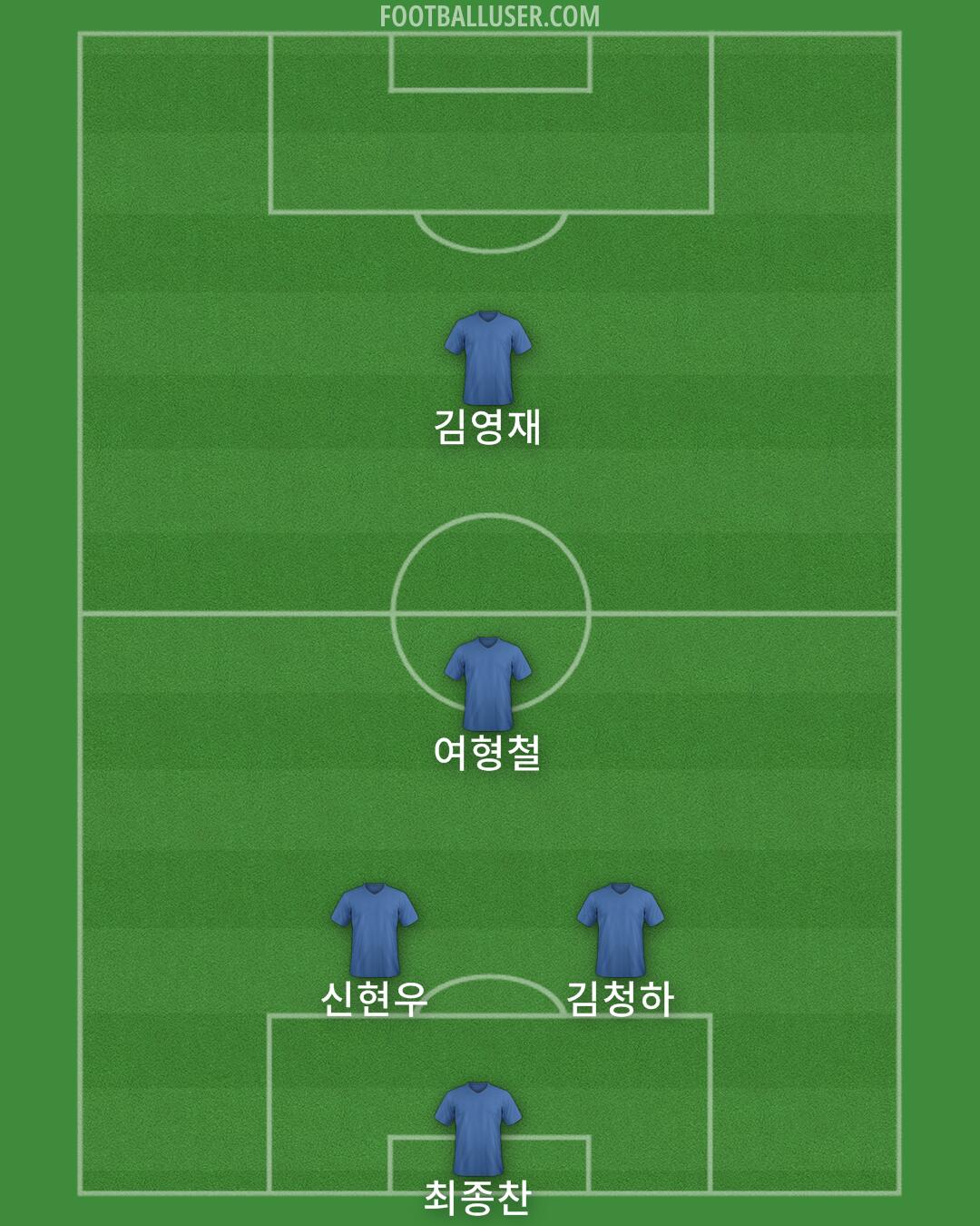 Custom Team Formation 2024