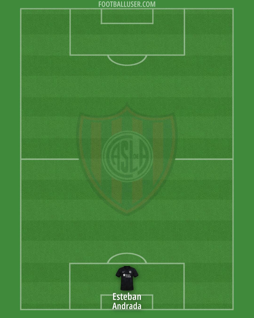 San Lorenzo Formation 2024