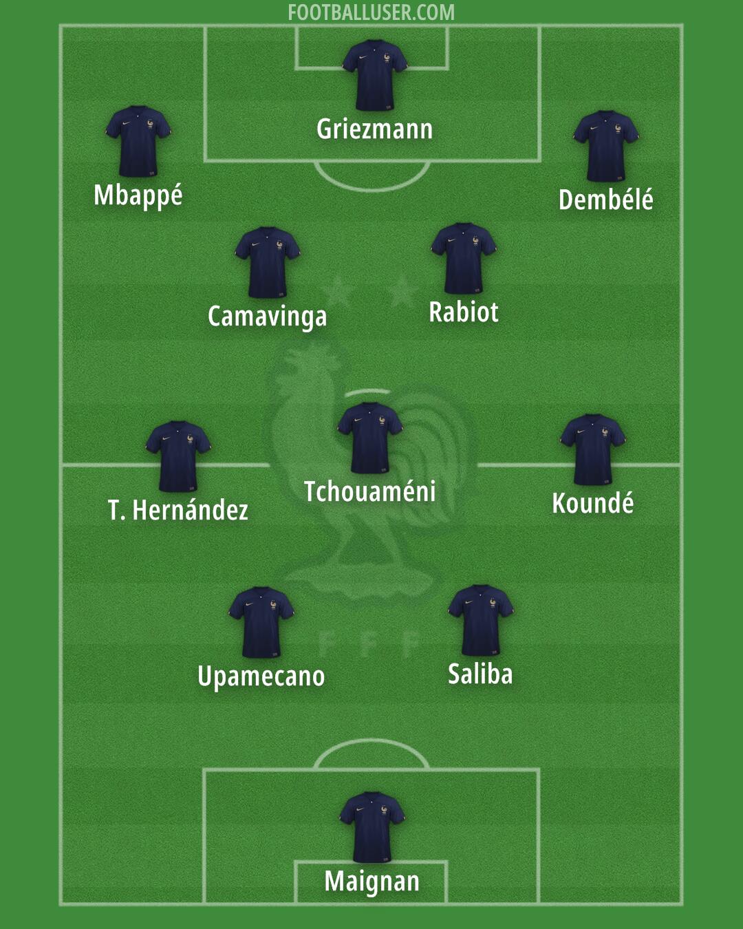 France Formation 2024