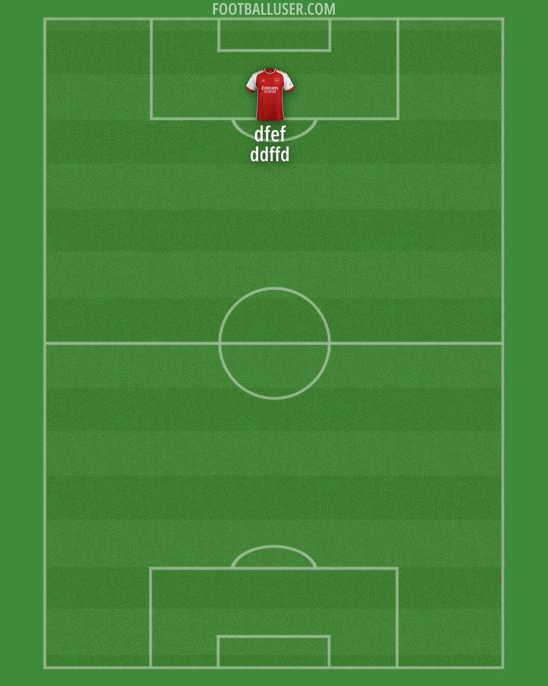 Arsenal Formation 2024