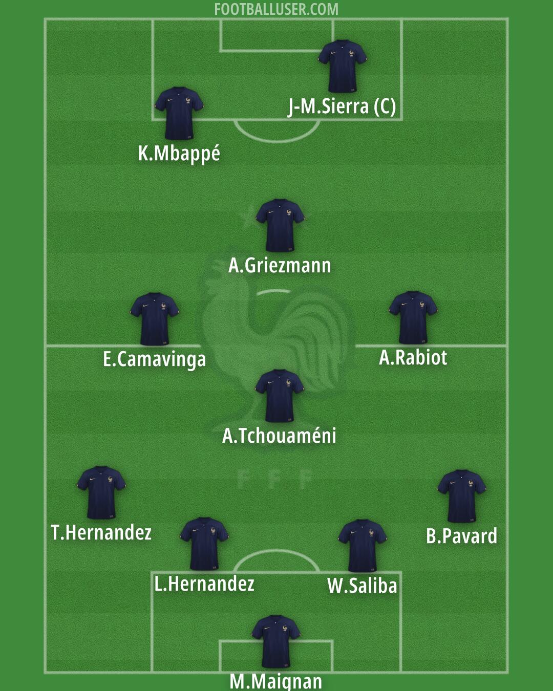 France Formation 2024